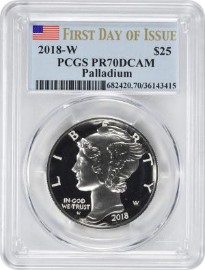 American Palladium Eagle